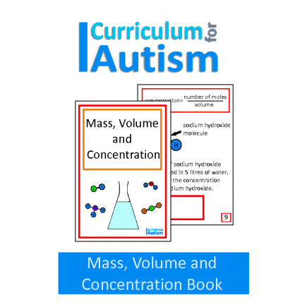 Mass, Volume and Concentration Interactive Adapted CHemistry Book